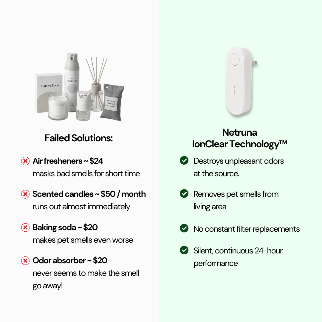 Filterless Ionic Odor Eliminator