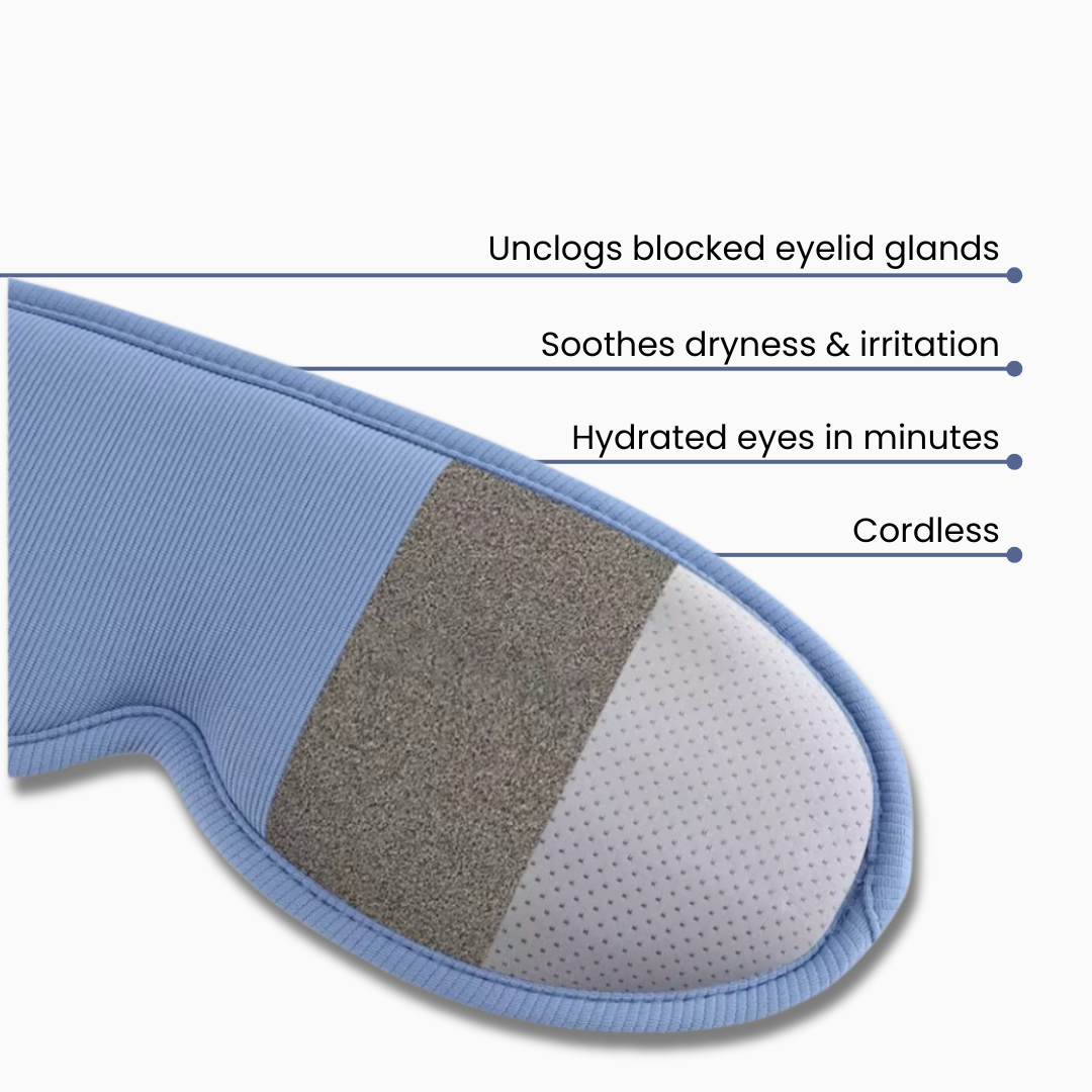 Theraflow Mask – for dry eyes