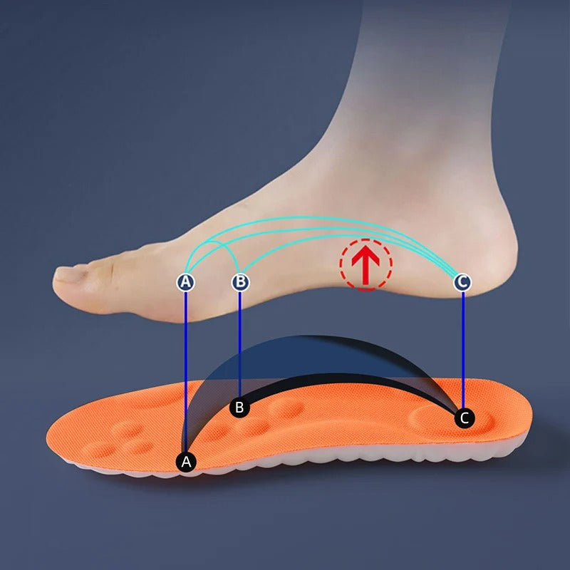 Padded Insoles