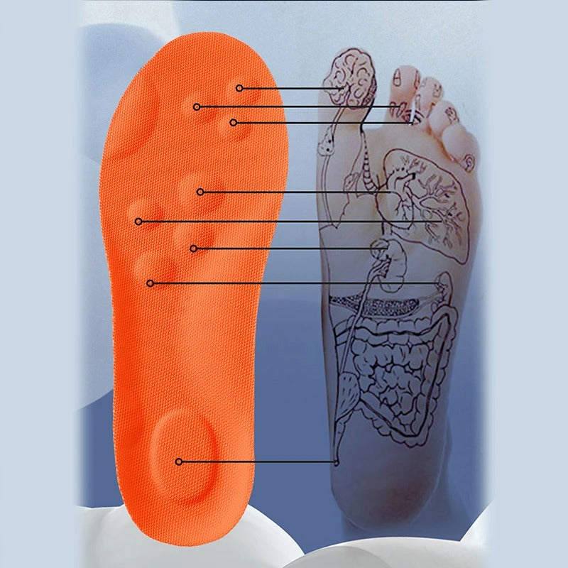 Padded Insoles