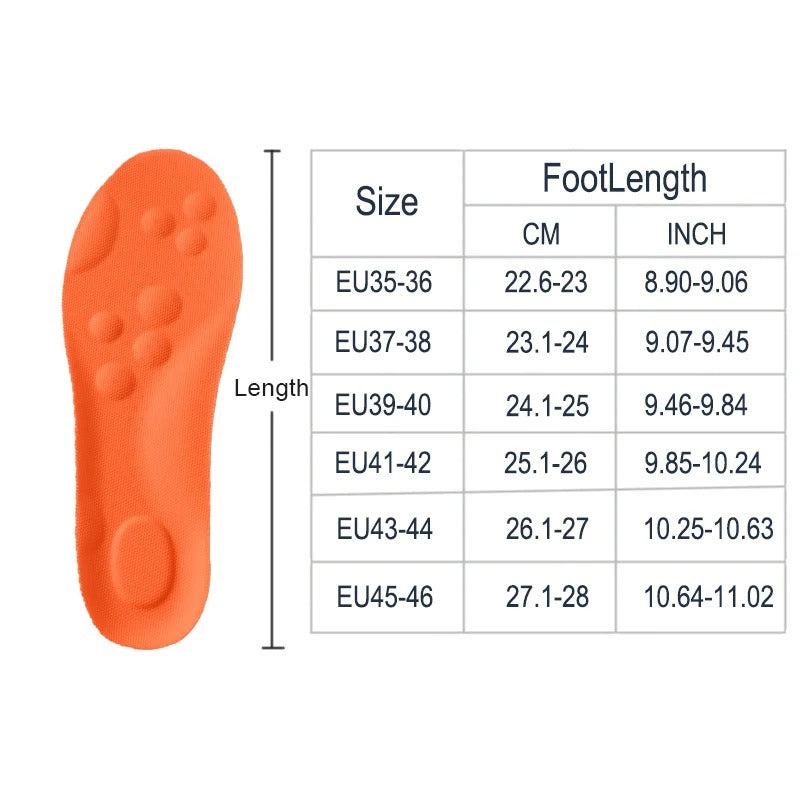 Padded Insoles